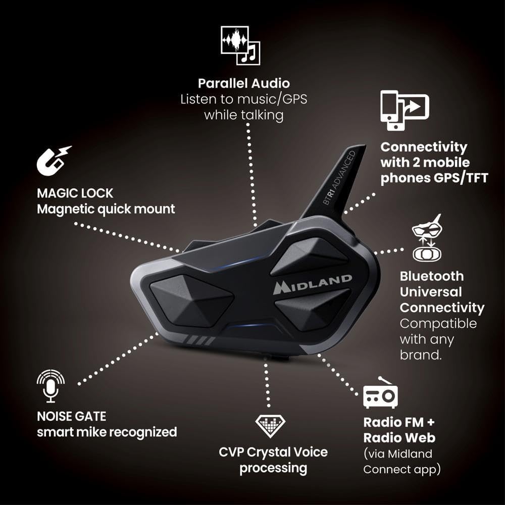 4-Rider Motorcycle Bluetooth Headset – Intercom & HD Audio