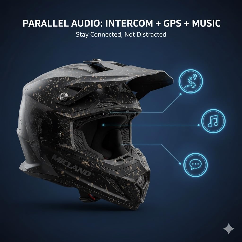 4-Rider Motorcycle Bluetooth Headset – Intercom & HD Audio