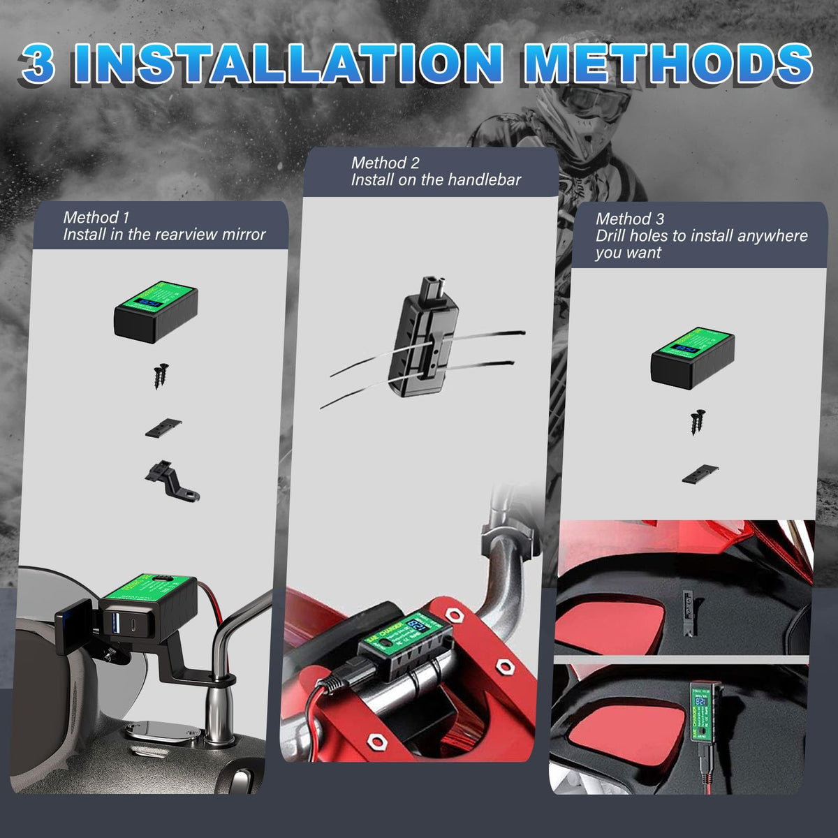 YONHAN Motorcycle Phone Charger Dual USB Type C PD & QC 3.0