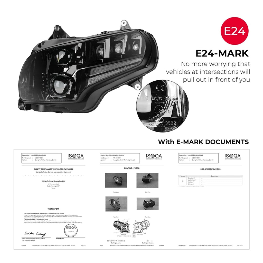 Motorcycle LED Headlight Assembly – DRL High & Low Beam