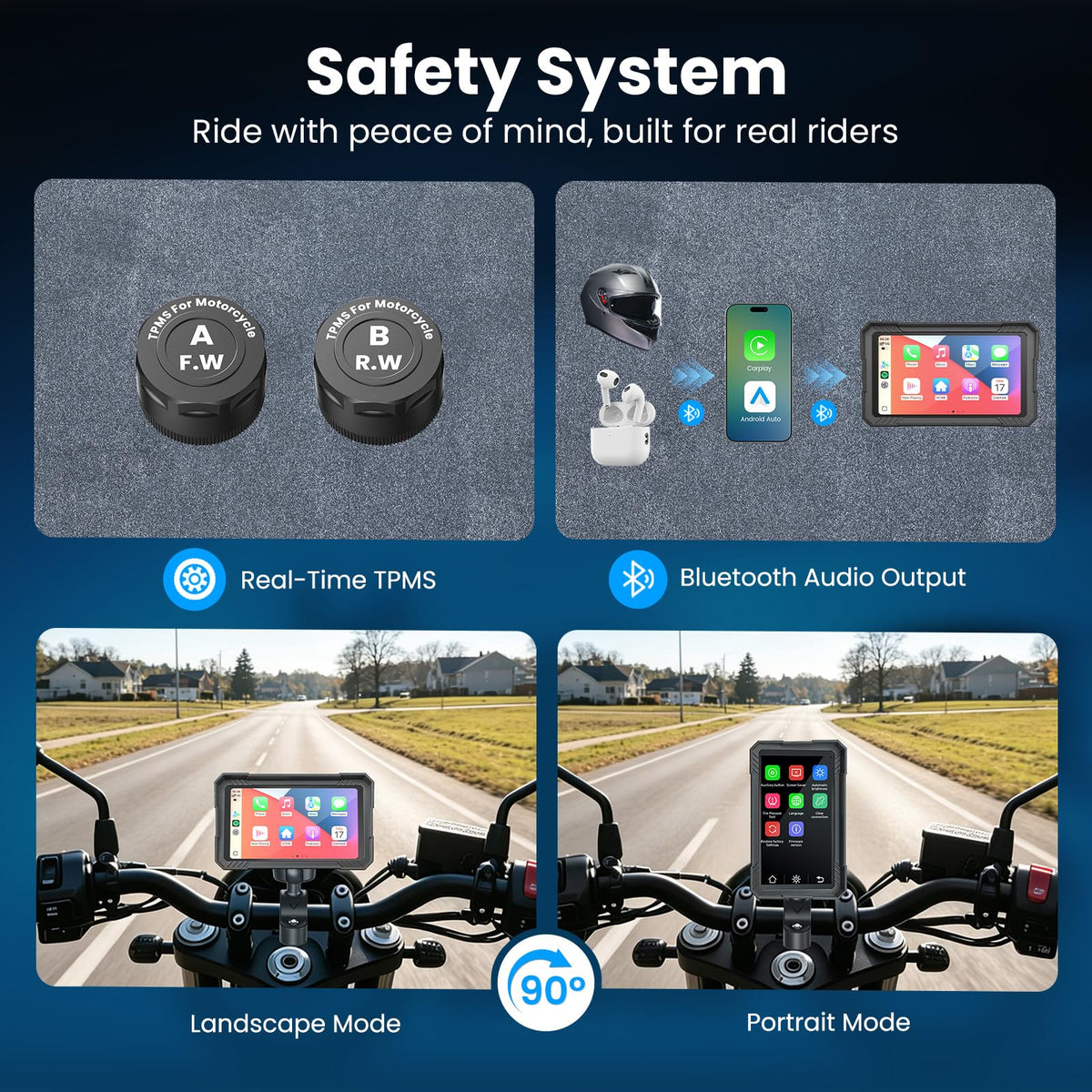 Motorcycle GPS Navigation System – CarPlay & Android Auto
